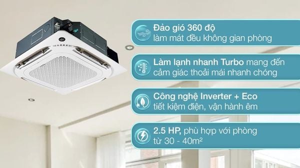 Công nghệ Nanoe-G của Panasonic có khả năng làm sạch không khí khỏi các hạt bụi mịn, vi khuẩn và các tác nhân gây dị ứng