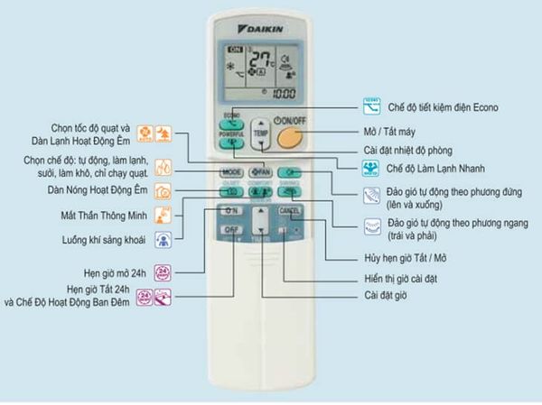 Mặc dù Powerful Mode là một tính năng tiện ích, nhưng chế độ này có thể tiêu thụ nhiều điện năng hơn và gây hao mòn các linh kiện điều hòa.