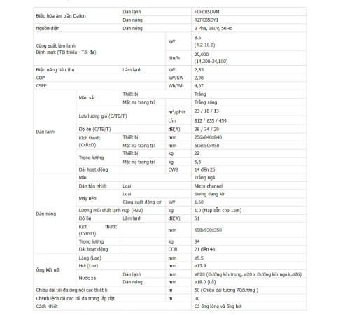 Thống số kỹ thuật Điều hòa âm trần Daikin 30.000BTU inverter 1 chiều 3 pha FCFC85DVM/RZFC85DY1 Thống số kỹ thuật Điều hòa âm trần Daikin 30.000BTU inverter 1 chiều 3 pha FCFC85DVM/RZFC85DY1