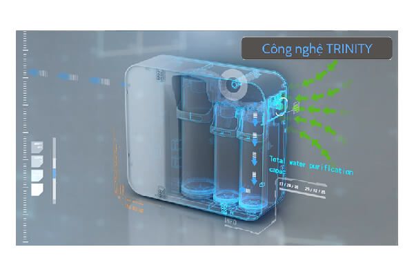 Máy lọc nước âm tủ bếp Delica UR5640 công nghệ trinity