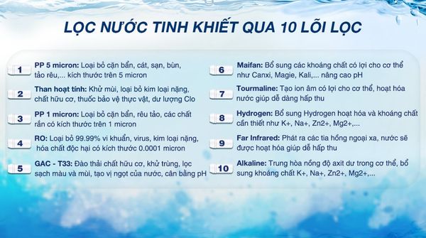 Hệ thống lọc nước