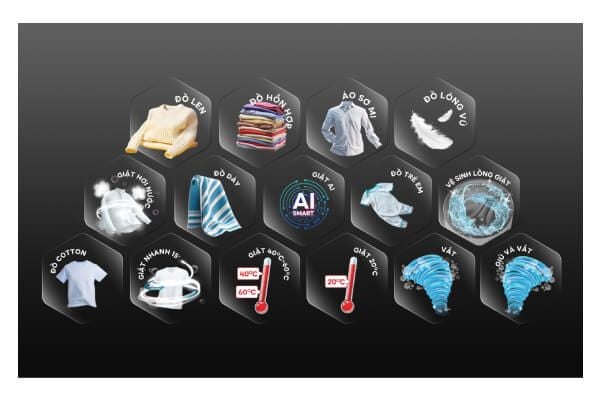 Máy Giặt Casper Inventer 8Kg WF-D8VWR1 nhiều chương trình giặt