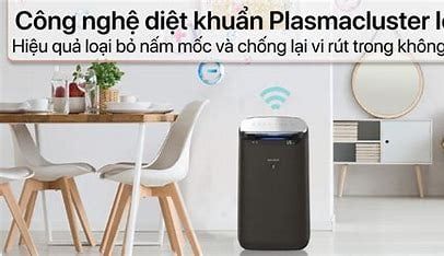 Hệ Thống Lọc 3 Lớp Tiên Tiến – Lọc Bụi Mịn PM2.5 Và Các Tạp Chất Trong Không Khí