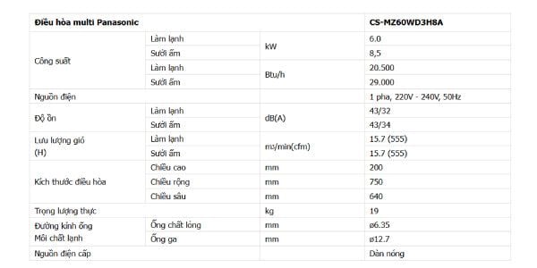 Thống số kỹ thuật Điều hòa multi Panasonic âm trần nối ống gió 2 chiều 21000BTU CS-MZ60WD3H8A