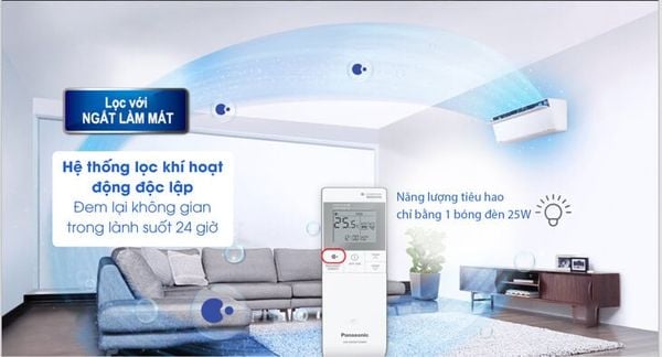 Thiết kế thanh lịch của Panasonic CU/CS-YZ18AKH-8, với các đường nét tối giản mà tinh tế