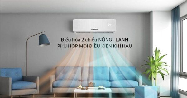 Điều Hòa Panasonic CU/CS-PU12UKH-8