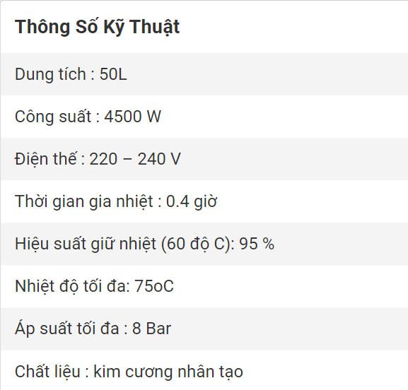 Bình nóng lạnh Rossi hiện đại