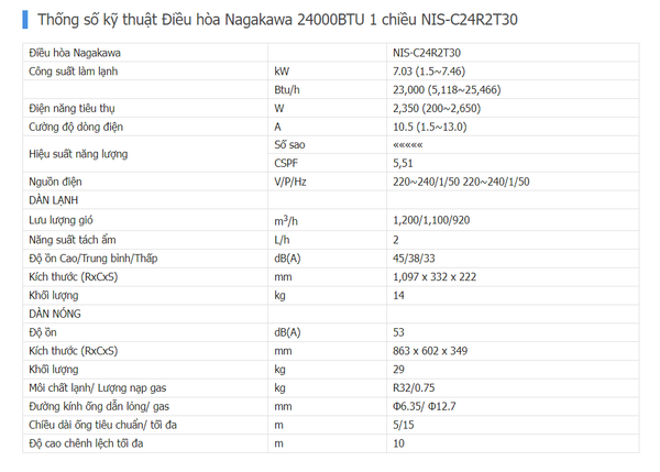Thông số điều hòa Nagakawa 24000 BTU