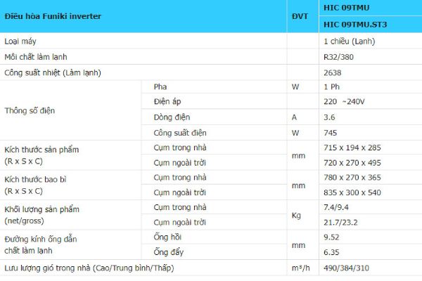 thong_so_ky_thuat_dieu_hoa_funiki_9000_btu_1_chieu_inverter_hic09tmu_bd1e710da8584735ab98a51111ef2db9_grande.jpg