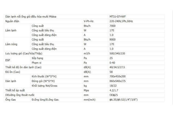 Thống số kỹ thuật Điều hòa multi Midea 7.000BTU MTIU-07HWF