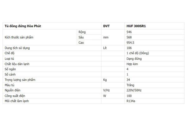 Thống số kỹ thuật Tủ đông đứng Hòa Phát 106 lít HUF 300SR1