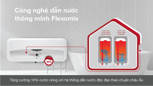 Bình nóng lạnh Ariston Slim2 20R nổi bật với thiết kế nhỏ gọn, thanh lịch.