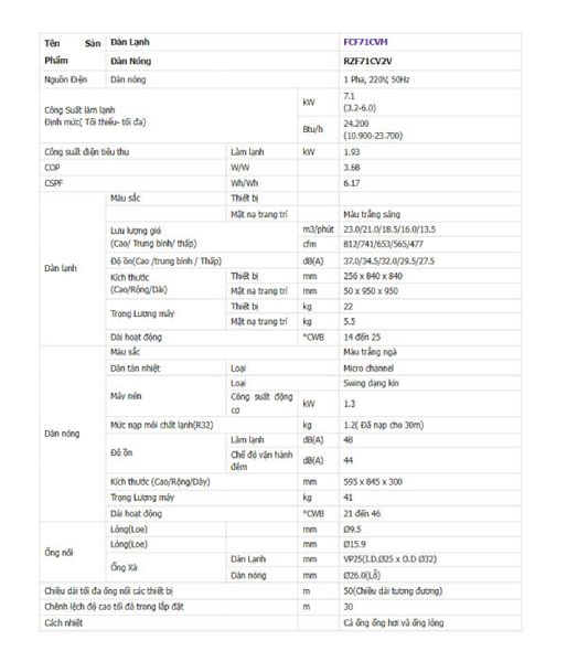 Thống số kỹ thuật Điều hòa âm trần Daikin 24.000BTU 1 chiều 3 pha inverter FCF71CVM/RZF71CV2V