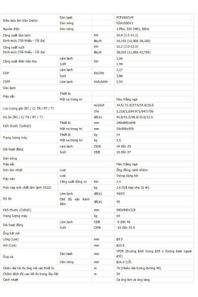 Thống số kỹ thuật Điều hòa âm trần Daikin 34000BTU 2 chiều inverter FCF100CVM/RZA100DV1 Thống số kỹ thuật Điều hòa âm trần Daikin 34000BTU 2 chiều inverter FCF100CVM/RZA100DV1