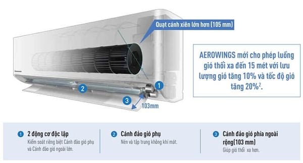 Điều hòa Panasonic CS-U9BKH-8 có thiết kế nhỏ gọn và hiện đại với màu trắng trang nhã, dễ dàng phù hợp với mọi không gian nội thất