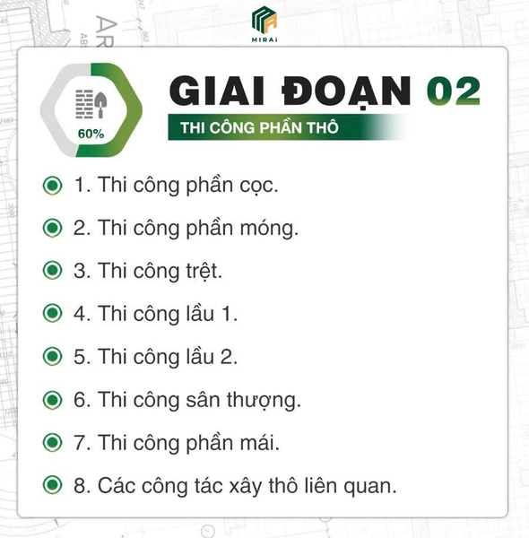 Thiết kế nội thất giai đoạn 2