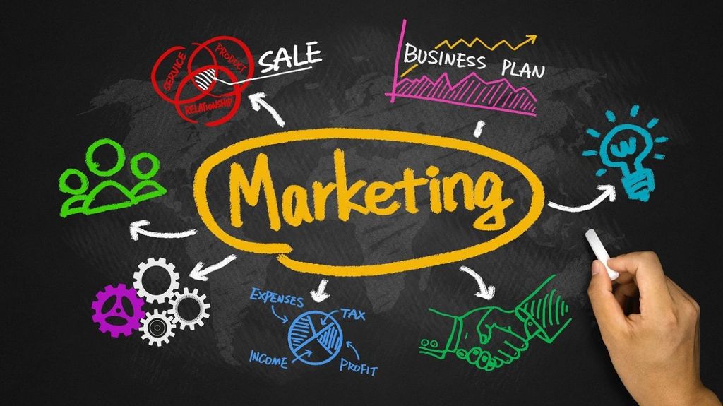 Chiến lược Marketing Toàn Diện