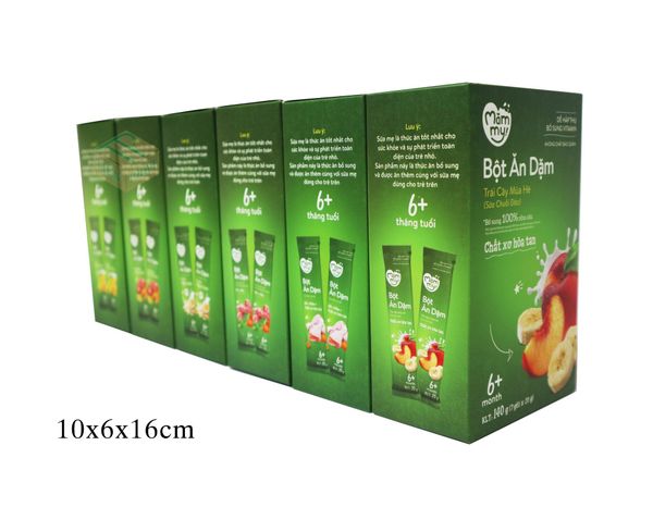 Cấu tạo của hộp carton sóng, lựa chọn loại sóng phù hợp