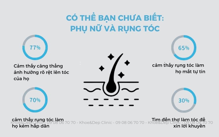 Giải Mã Những Khác Biệt Trong Viên Uống Chống Rụng Tóc Nourkrin