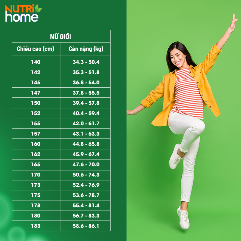 Bảng chiều cao cân nặng chuẩn của nữ theo tuổi mới nhất 2023