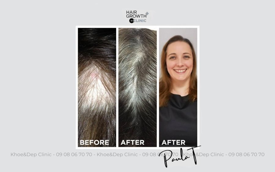 Nền tảng nghiên cứu lâm sàng vững chắc