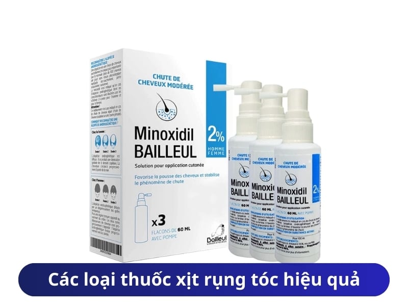 Các loại thuốc xịt rụng tóc hiệu quả