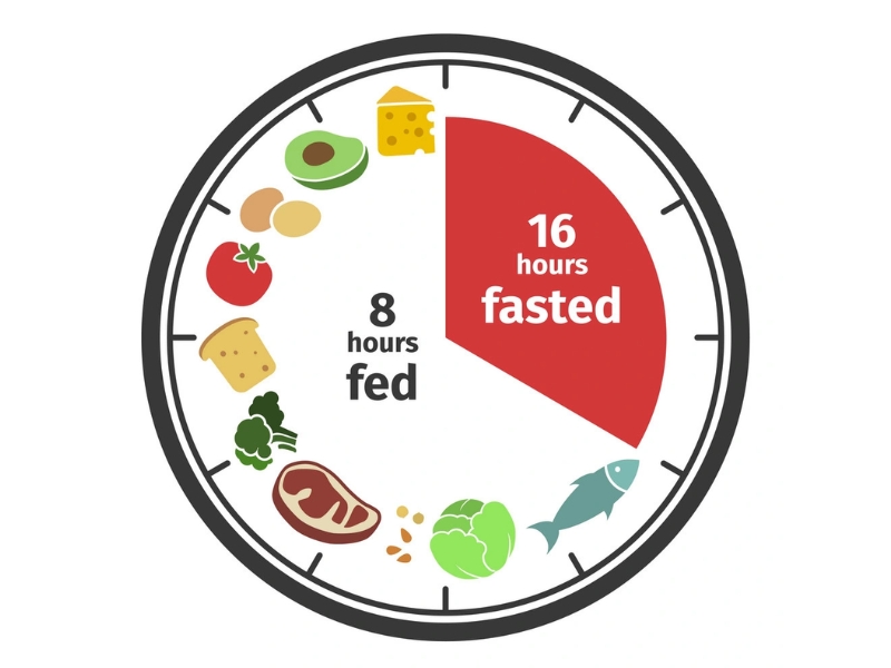 Chế độ nhịn ăn gián đoạn