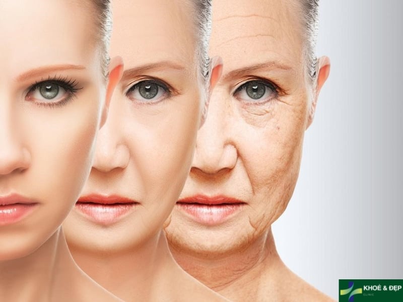 Có thể đảo ngược quá trình lão hóa da không?