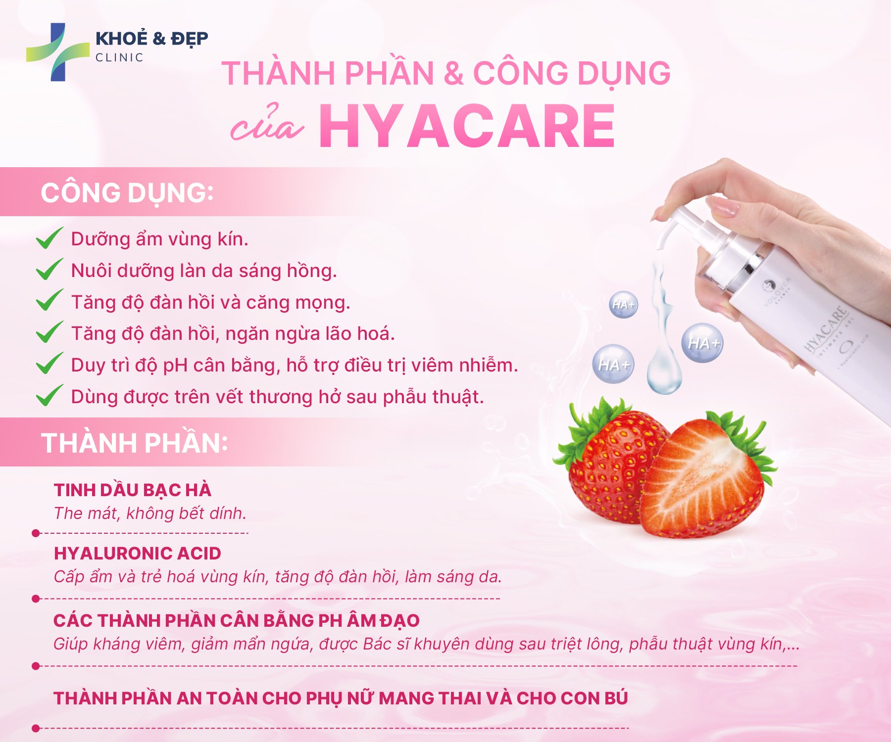 Công dụng của Hyacare