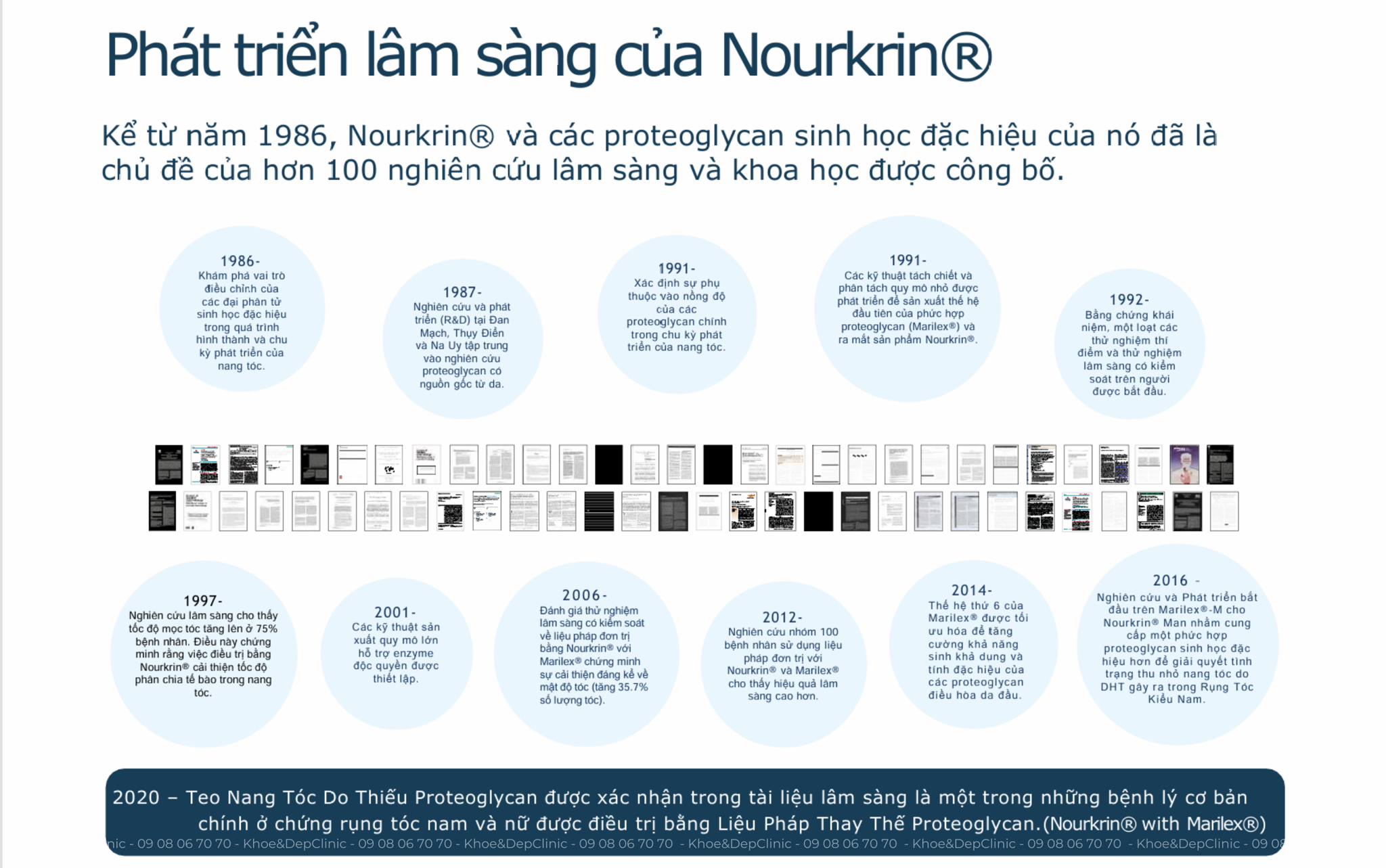 Quy trình chiết xuất phân lập cá
