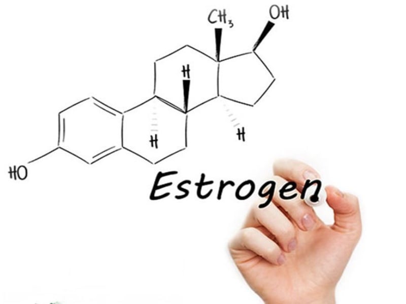 Hàm lượng hormone estrogen thấp