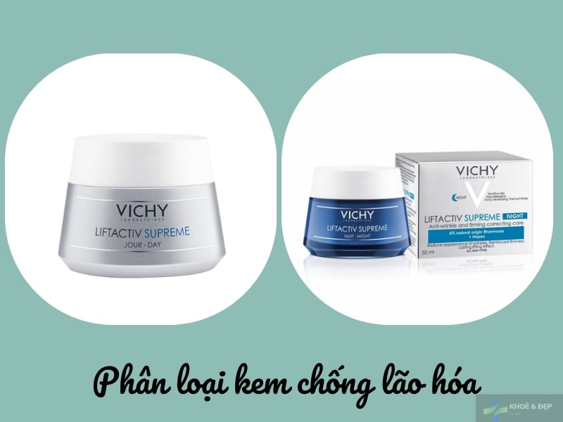Phân loại kem chống lão hóa