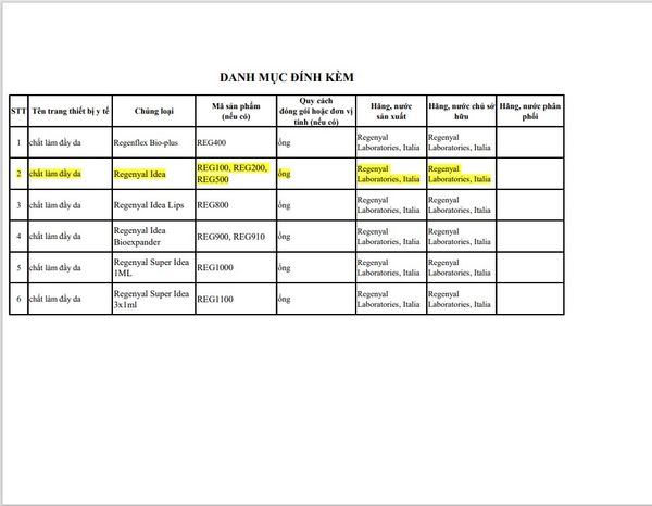 Giấy phép nhập khẩu số 1037NK/BYT-TB-CT.