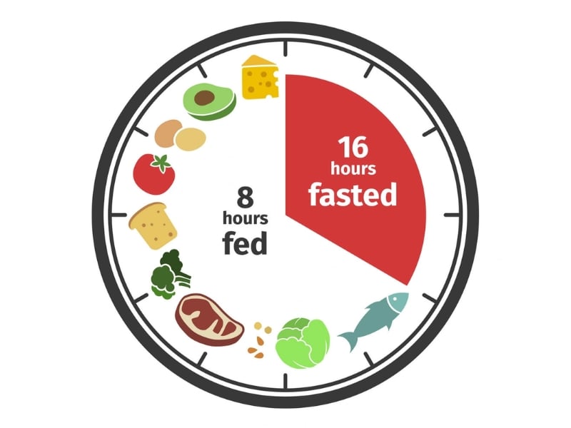 Cách 8: Thử nghiệm chế độ ăn gián đoạn