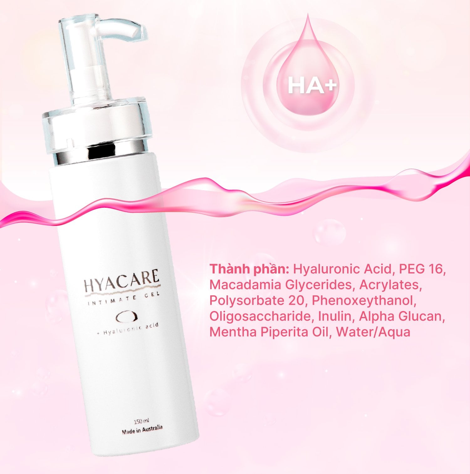 Thành phần hoạt tính