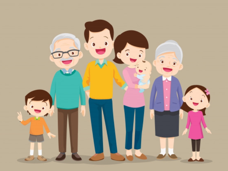 Yếu tố gia đình