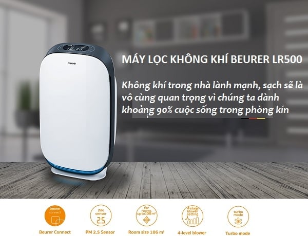 Máy lọc không khí Beurer LR 500 – Giải pháp làm sạch không khí toàn diện cho gia đình hiện đại