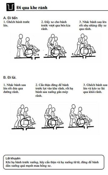 Bạn cần nắm rõ những kiến thức sử dụng xe lăn tay để đảm bảo an toàn cho người thân