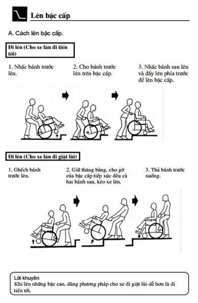 Bạn cần nắm rõ những kiến thức sử dụng xe lăn tay để đảm bảo an toàn cho người thân