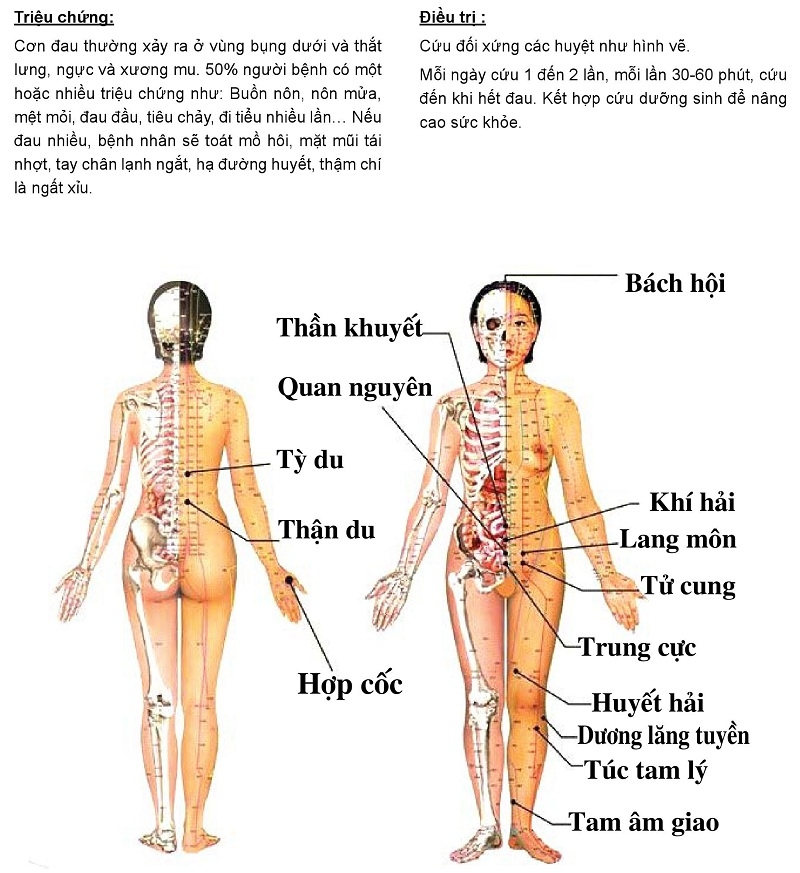 Chữa Đau Bụng Kinh Bằng Máy Cứu Ngải