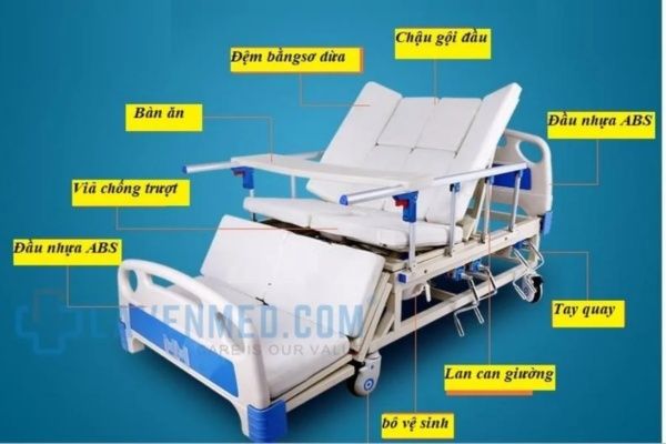 Giường có thể dựng thẳng thành ghế ngồi với nhiều mức nâng tựa khác nhau, biến giường thành bàn ăn, hoặc giúp bệnh nhân tựa lưng đọc sách ở nhiều vị trí thoải mái.