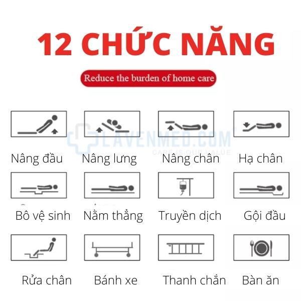 12 chức năng của giường bệnh 5 tay quay