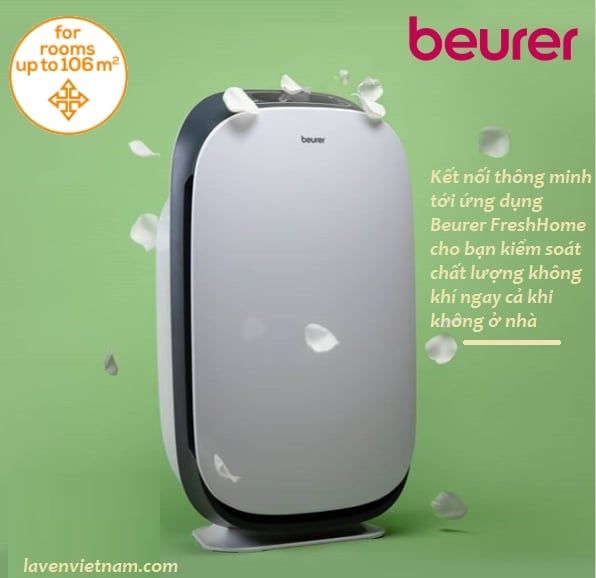 Máy Lọc Không Khí Beurer LR500 – Sự Lựa Chọn Hoàn Hảo Cho Ngôi Nhà Của Bạn