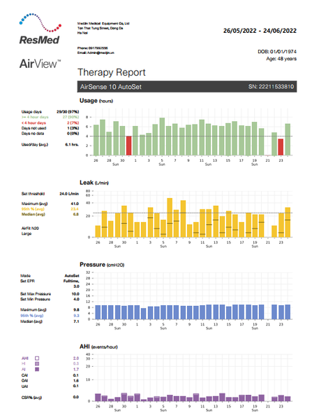 Báo cáo kết quả của Máy thở Resmed CPAP AirStart 10 APAP