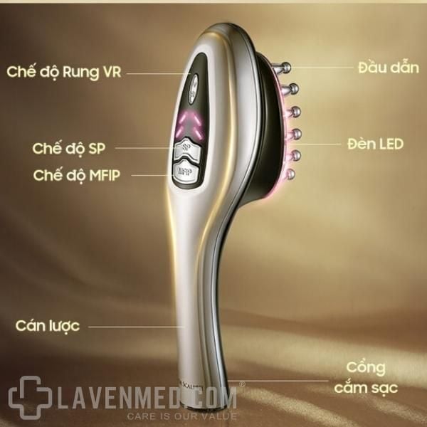 Dr Scalp II ra đời vào năm 2012 với ý tưởng rằng nó sẽ giúp ích cho những người đang gặp phải tình trạng tóc mỏng và thưa.