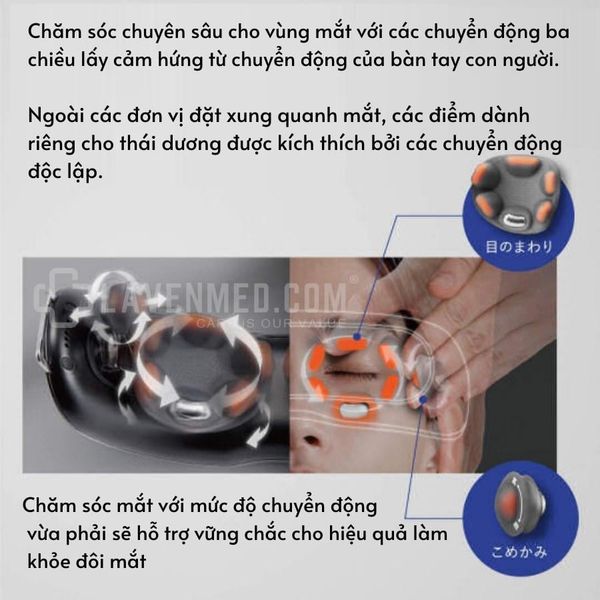 Máy massage mắt có cảm biến chuyển động chuyển chế độ khi bạn vẫy tay