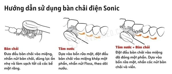 Hướng dẫn sử dụng bàn chải điện Sonic