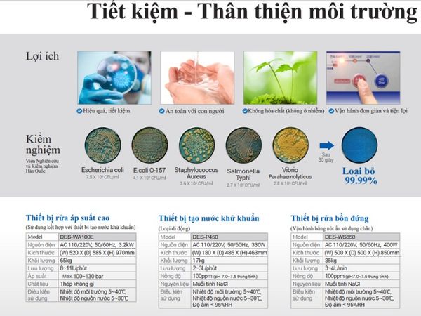 Chứng nhận của Máy tạo nước khử khuẩn NaOClean DES-P450H