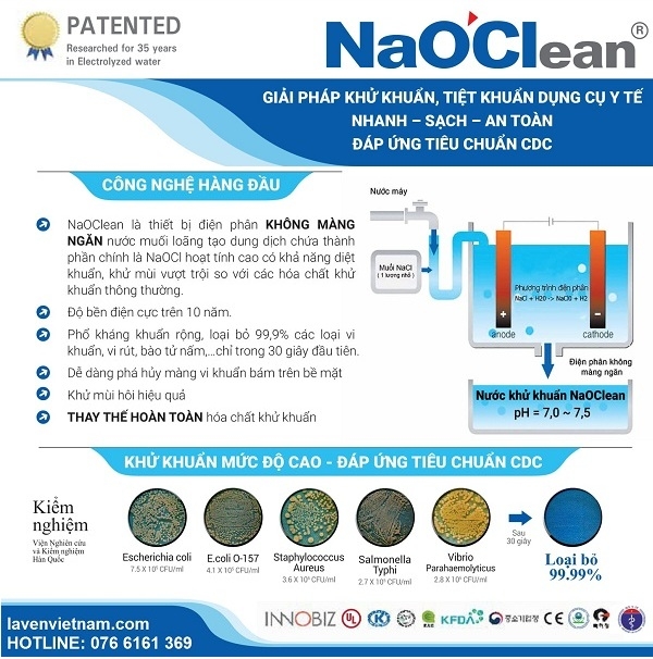 Cơ Chế Hoạt Động Của Nước Điện Phân NaOClean