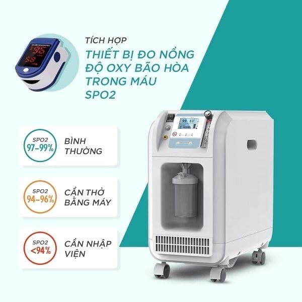 Máy tạo oxy Contec OC5B 7L/phút cung cấp oxy tinh khiết lên đến 93%, tích hợp xông khí dung, đo nhịp tim và nồng độ oxy trong máu